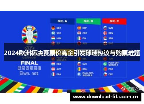2024欧洲杯决赛票价高企引发球迷热议与购票难题 2024欧洲杯决赛票价高企引发球迷热议与购票难题
