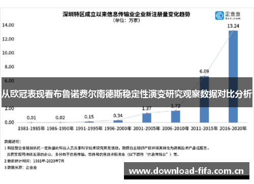 从欧冠表现看布鲁诺费尔南德斯稳定性演变研究观察数据对比分析 从欧冠表现看布鲁诺费尔南德斯稳定性演变研究观察数据对比分析